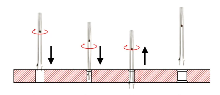 Внутреннее отверстие фаска резак положительный и отрицательный Один Флейта фаска Бо-0,8-BO6.0 сквозное отверстие заусенцы инструменты инструмент для снятия заусенцев