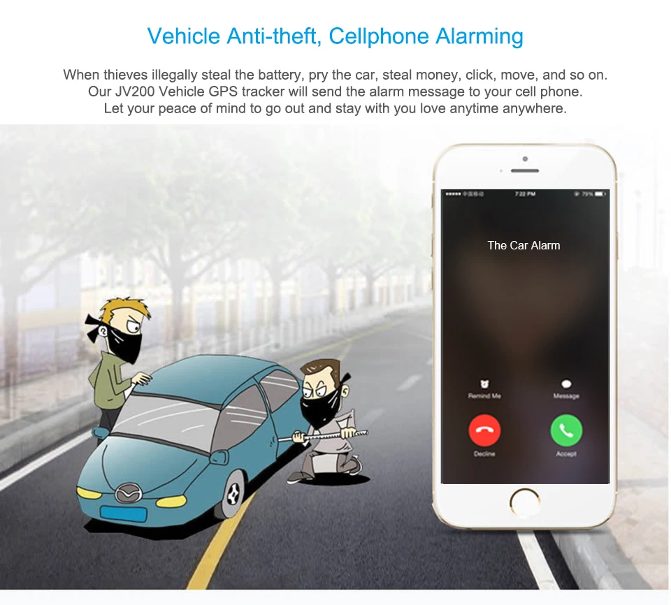 Softmark Vehicle Tracker Jv200 Gps