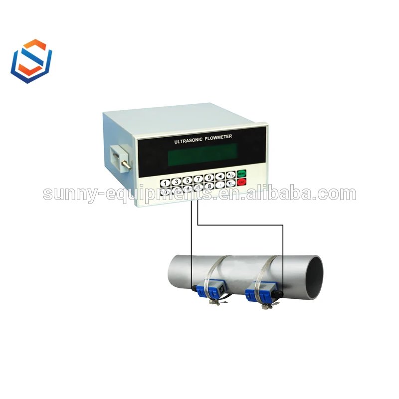 

non-fouling operation Panel mount Ultrasonic Flow Meter