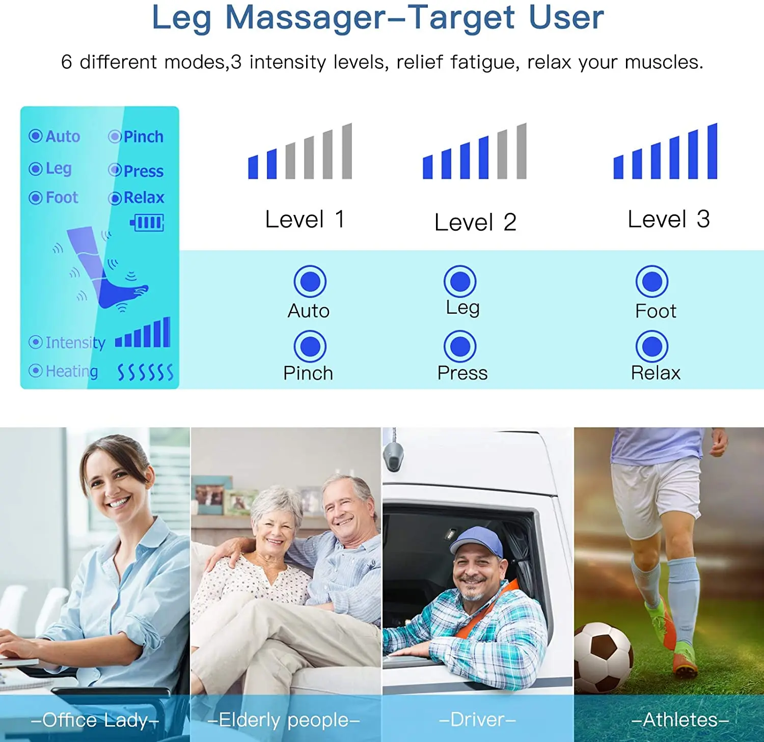 best leg massager for circulation | knee massager machine | leg massager for swollen legs | compression knee massager | best knee massager | knee massager for pain relief | best knee massager for arthritis