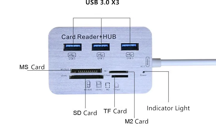 Usb-хаб 3 порта USB 3,0 для ПК ноутбука несколько SD/TF считыватель карт скорости