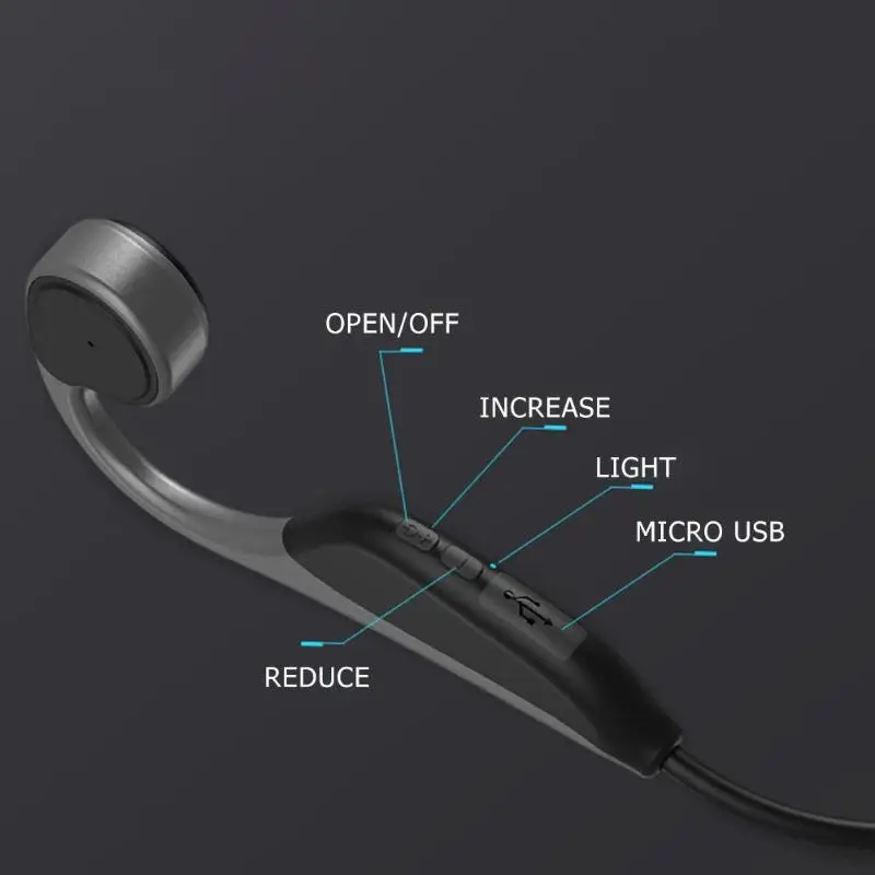 V9 костная проводимость Bluetooth гарнитура Голосовое управление беспроводные наушники гарнитура дальность передачи 10 метров 150x105x45 мм