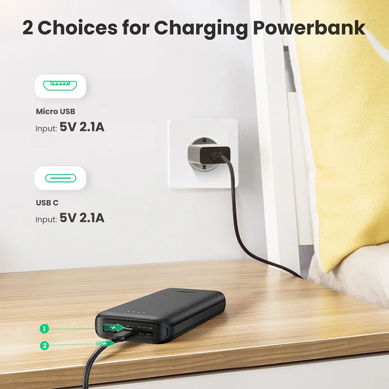 Ugreen Power Bank 20000mAh cargador de batería móvil externo cargador de teléfono rápido portátil p