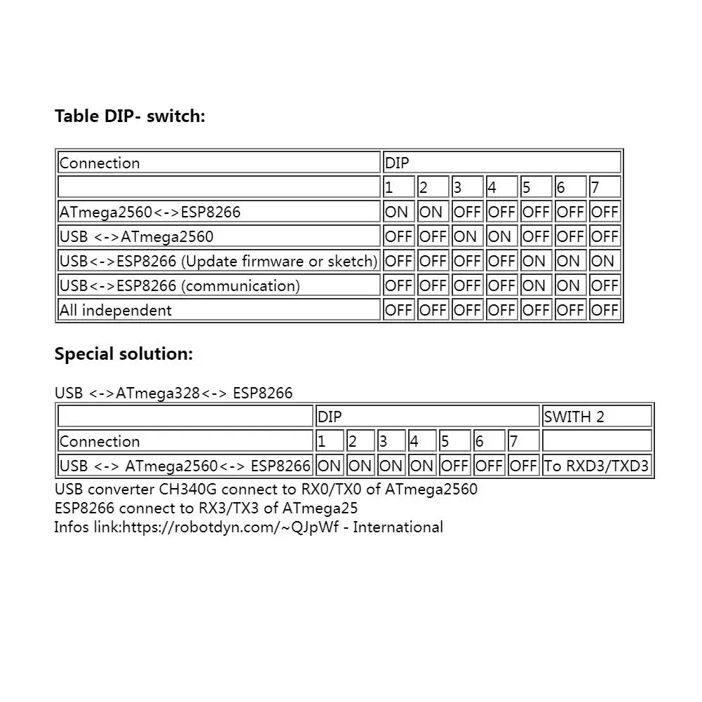 Модуль памяти Mounchain Mega + WiFi R3 ATmega2560 ESP8266 32 Мб USB TTL CH340G|Детали и аксессуары для