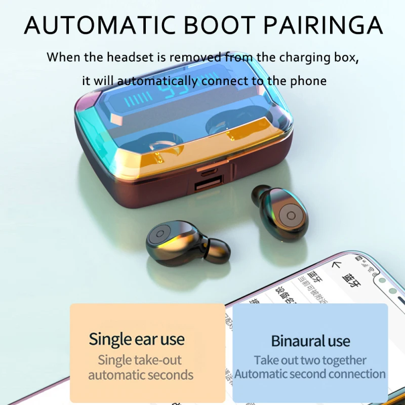 F9 Bluetooth 5.0 Headset TWS Earphones 3500MAH Capacity Twins Earbuds 5D Stereo Headphones Comfortable Sports Earphones