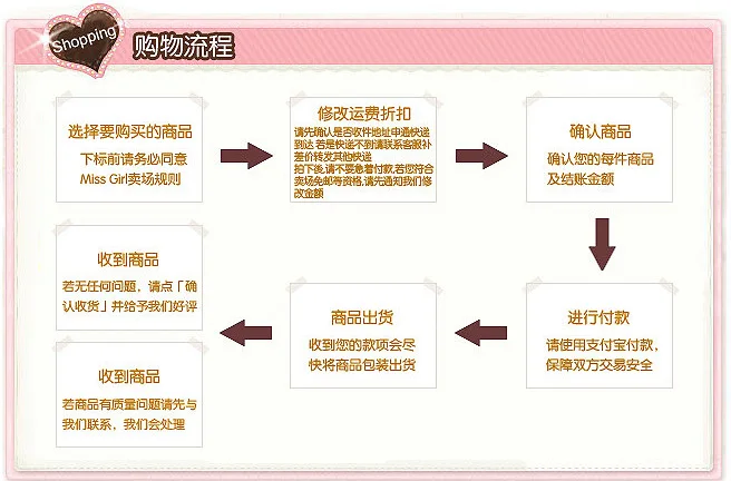 Стиль с отверстиями ковбойская Одежда для собак щенка собака Тедди ковбой одежда маленький щенок одежда Весна и лето Одежда