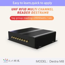 Module UHF à antenne multicanal, lecteur de carte fixe, RS232 / RS485 / WiFi/ZigBee/industrie de la communication Internet
