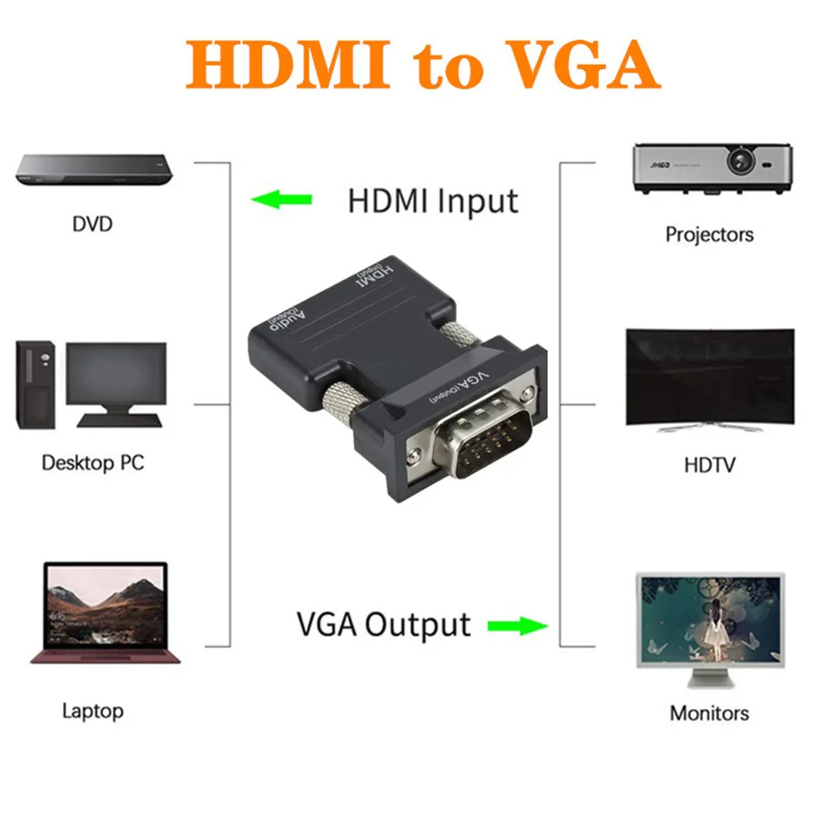 VGA à HDMI Adaptateur convertisseur VGA vers HDMI, 1080P, pour PC
