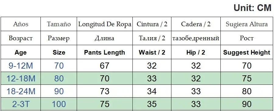 Новые осенние вельветовые детские комбинезоны на подтяжках для малышей 9, 18, 1, 2, 3 лет, чистый хлопок, штаны для девочек и мальчиков, детский комбинезон