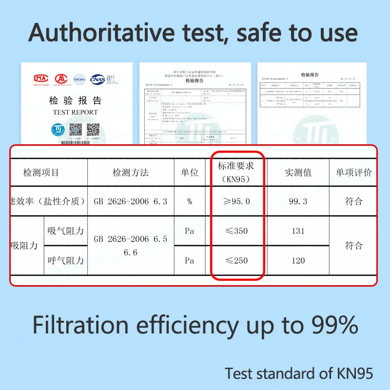 Disposable-civil-masks-activated-carbon-anti-virus-KN95-melting-spray-cloth-protect-masks-5-layer-masks (4)
