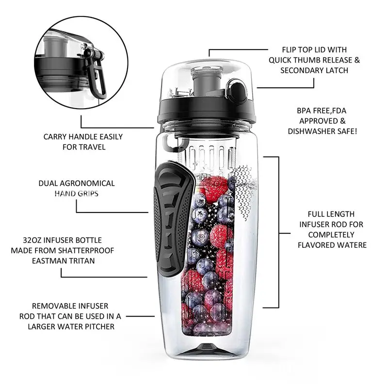 1000 мл/32 унции фрукты Infusing Infuser бутылка для воды пластик Спорт Детокс здоровье