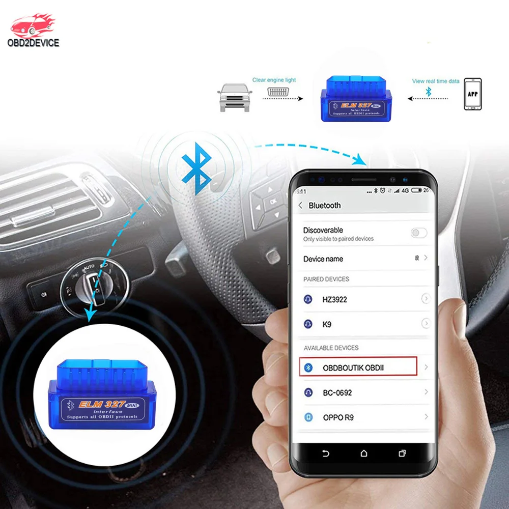 Новый сканер OBD2 ELM 327 v1.5 MINI PIC18F2480 ELM327 V1.5 Bluetooth диагностический адаптер сканирующий