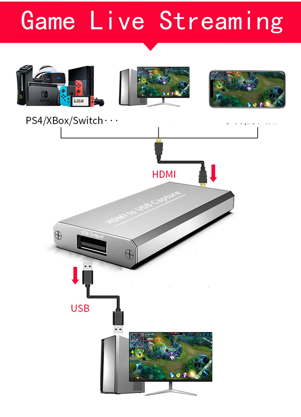 Cheap Placa sintonizadora de TV e vídeo