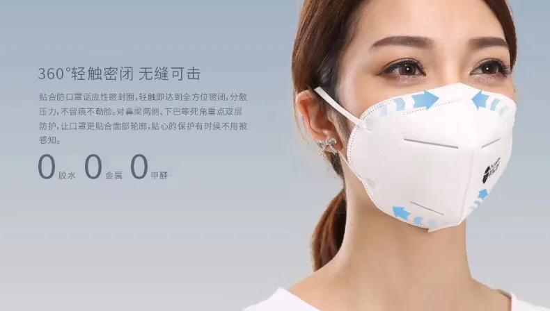 

KN95 FFP2 Face Mask Anti Virus Dust Respirator