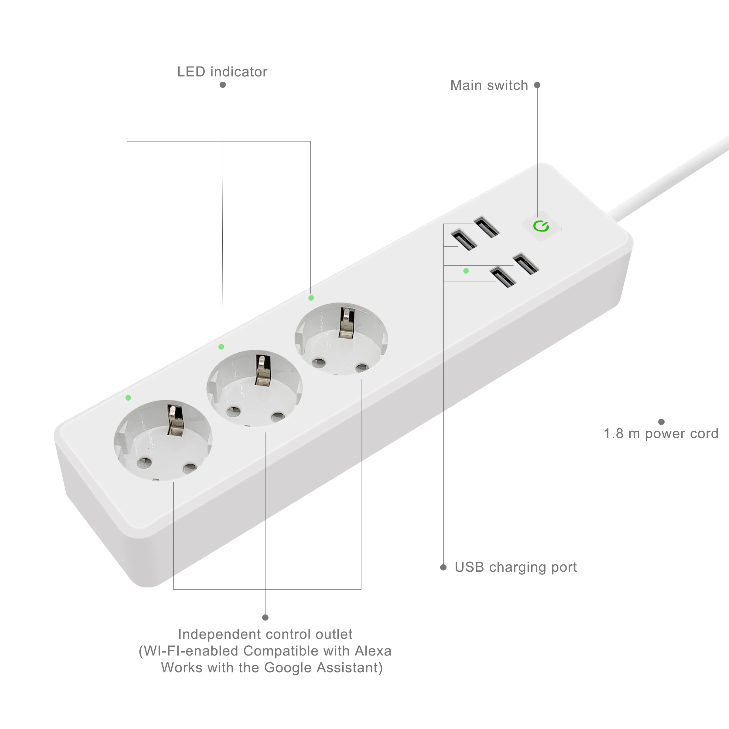 Tuya Wifi power Strip 3 ЕС умные розетки с 4 usb-портами умный дом приложение голосовой беспроводной пульт дистанционного управления работает с Alexa