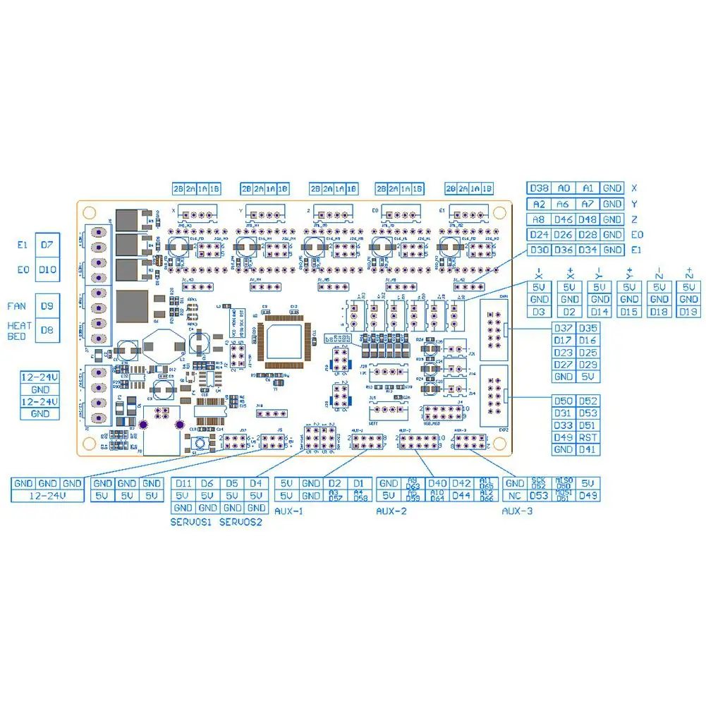 Материнская плата 3d принтера гладкая плата управления совместима с Ramps1.4 MKS GEN V1.4 R20