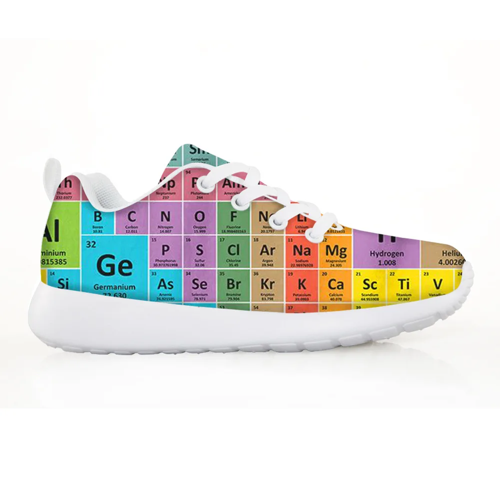 New Periodic Table of Elements Spring New Children's Shoes Mesh Breathable Casual Running Shoes Children Chemical