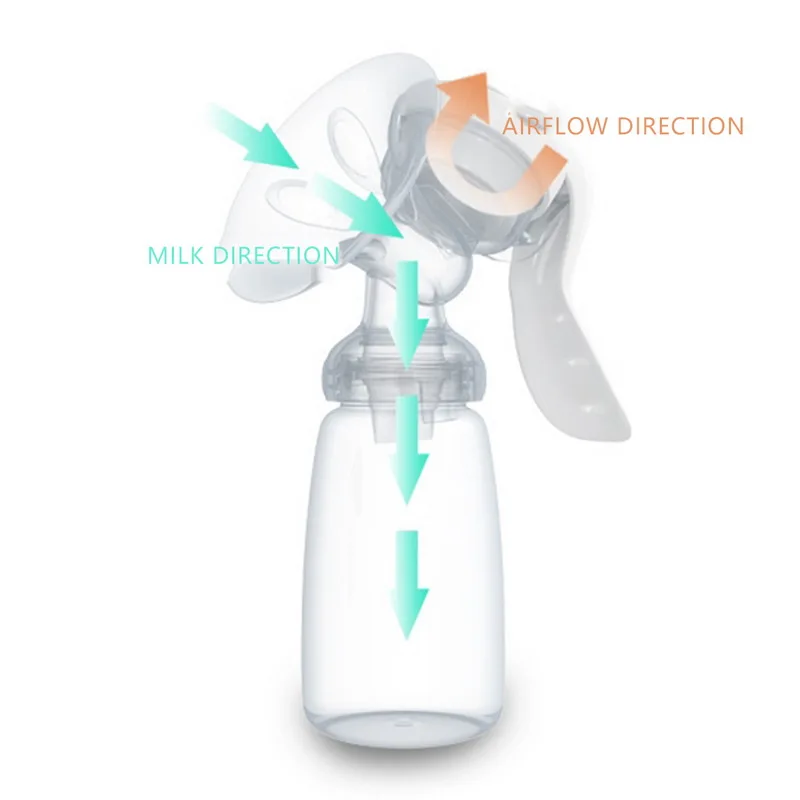 Ручной молокоотсос мощный детский сосок всасывающий 150 мл бутылочки для кормления молока молокоотсосы бутылочки высокого качества