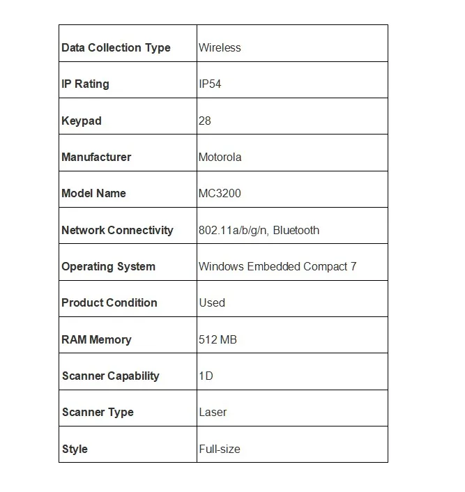 Символ MC32N0-SL2HCLE0A1D WLAN Bluetooth 28Key 512 Мб/2 ГБ WinCE Data PDA Termina