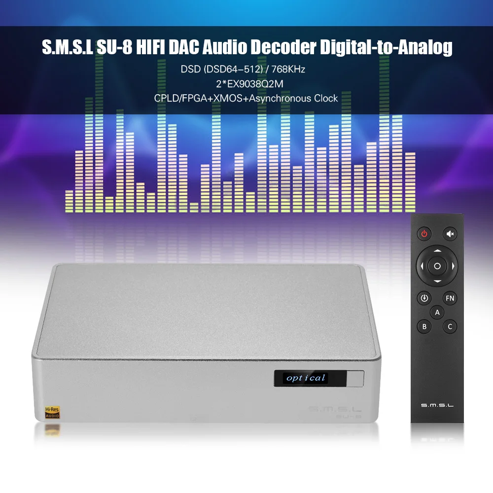 S.M.S.L SU-8 Hi-Fi чистый DAC аудио декодер USB/коаксиальный/оптический Вход DSD