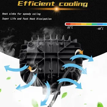 

30W LED DRL Working Light Waterproof Square Light Super Bright Spotlight for Off-road Car Truck Motorcycle