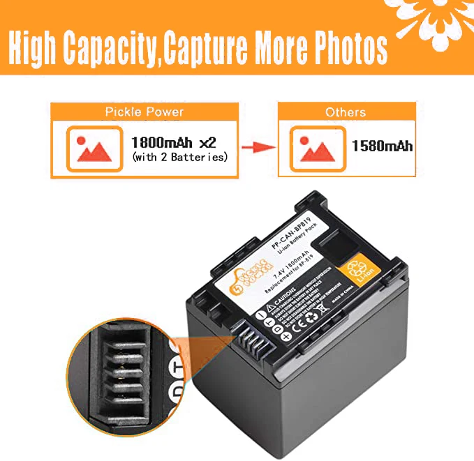 美品】Canon iVIS HF G10 ＋純正大容量バッテリー Amazon