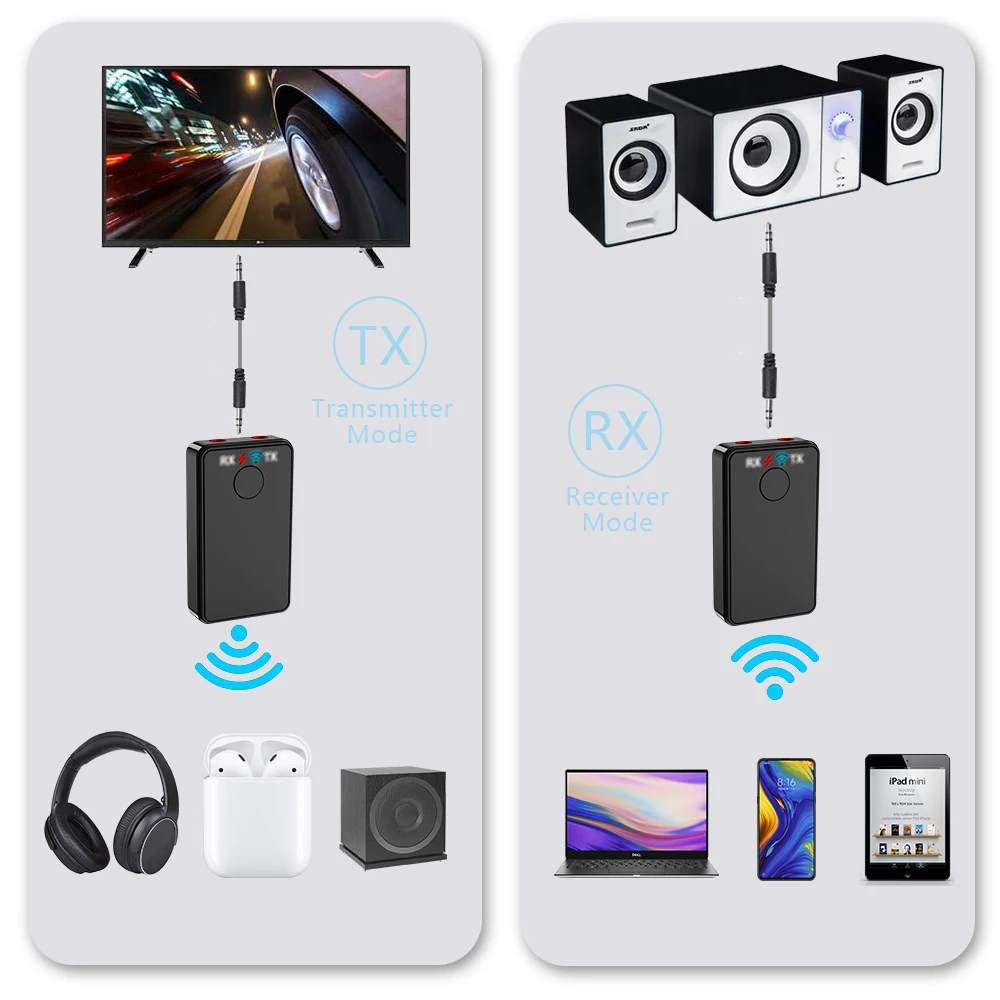 JINSERTA Car Handsfree Bluetooth 5 0 Receiver Transmitter 3 5mm Aux Output Audio Adapter Car Kit for Car TV PC Speaker Headphone