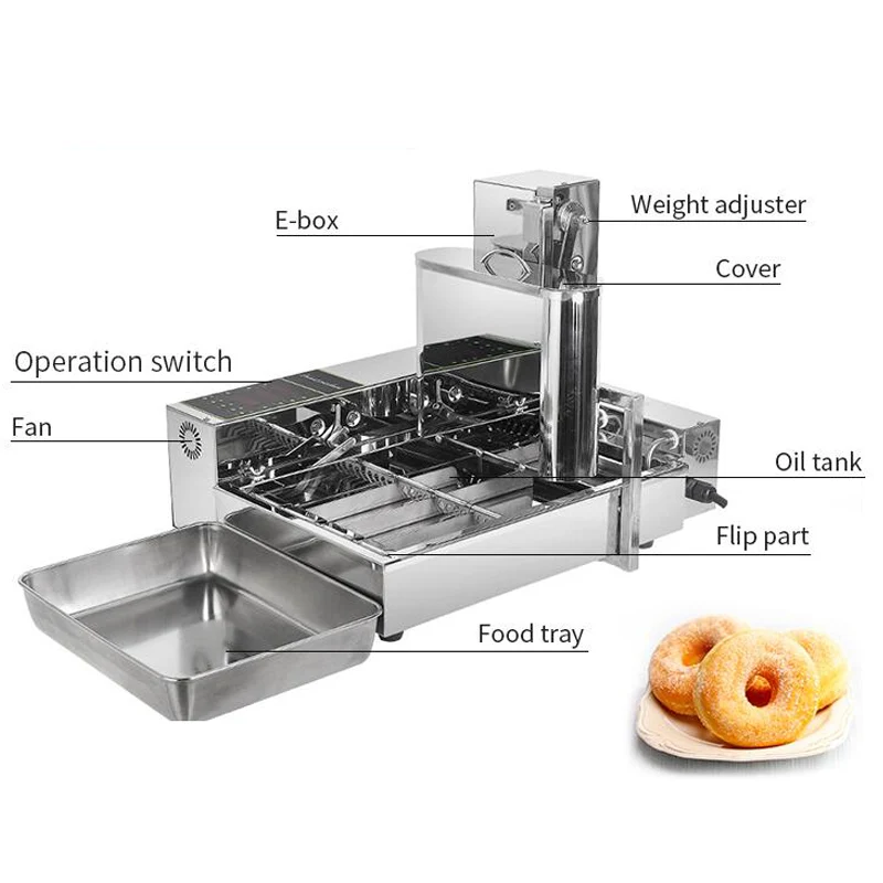 25mm Runde Donut Maschine Für, Der Donuts In Bäckerei - AliExpress