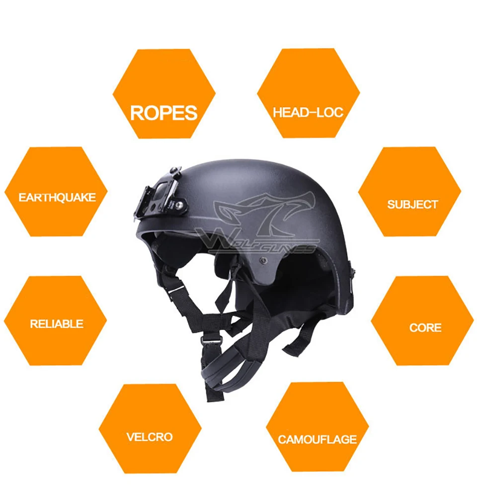 FX тактический охотничий открытый защитный шлем USMC Тип Быстрый Шлем простые армейские шлемы велосипед Велоспорт военный страйкбол шлем для стрельбы