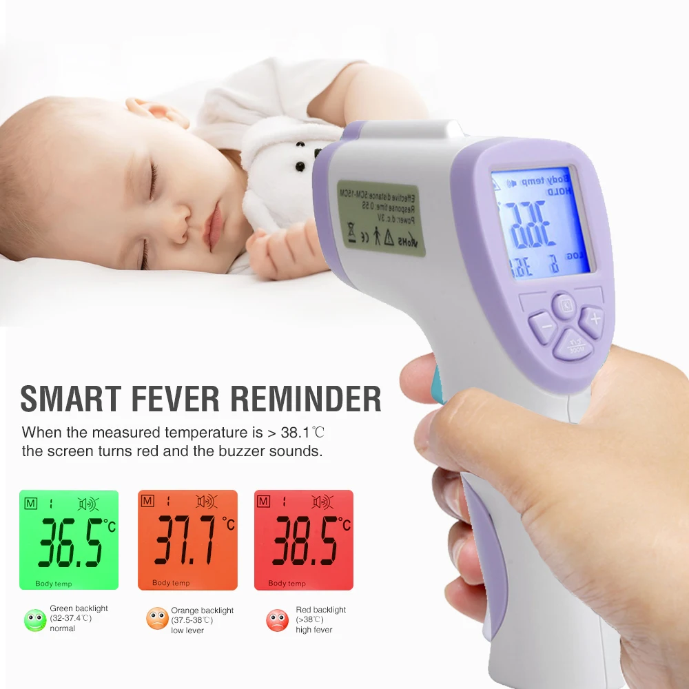 

Non-Contact Forehead Infrared Thermometers Termometro Infrarojo Digital LCD Display Infrared Thermometer - CE Approved