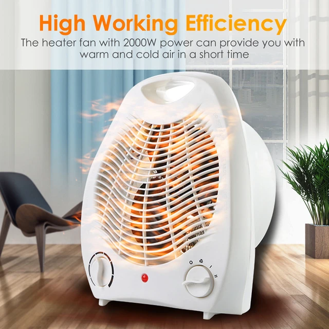 Portable Electric Heater Fan Space Heater With 2 Heating Levels Indoor Use  Household Wall Handy Heating Stove Radiator Warmer - AliExpress