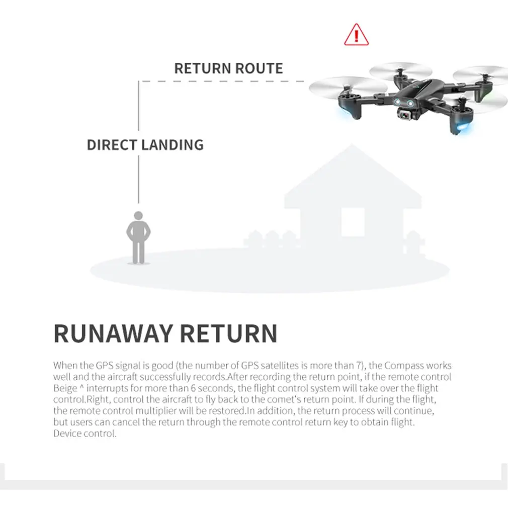 S167 5G Wifi FPV RC Дрон с камерой 4K HD широкоугольный Дрон gps позиционирование дрона складной RC четырехосный самолет