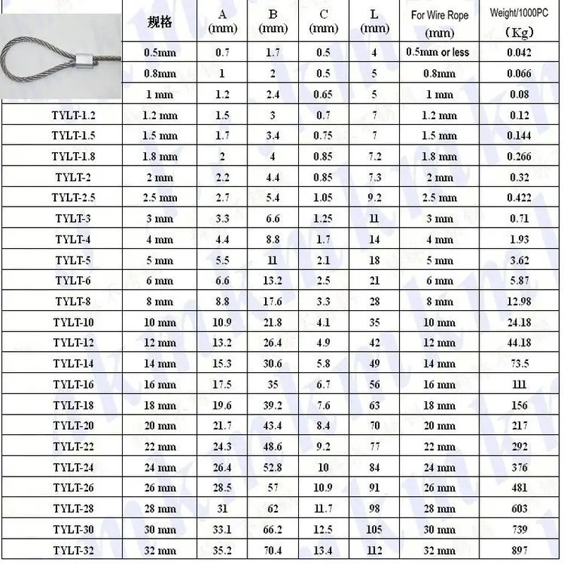 sleeve aluminium ferrule