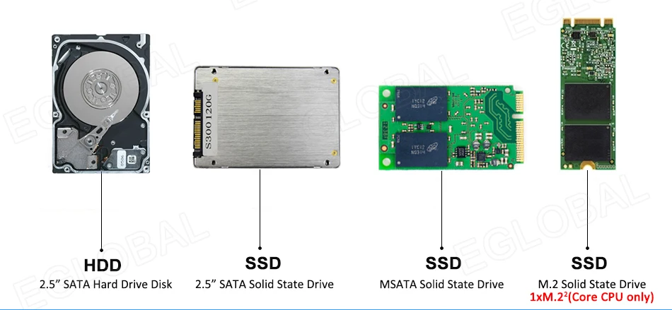 15'' Large Screen All-In-One Computer with Intel Core i5 6360U, Rugged Touch Screen Monitor, WES7 Operating System - Industrial Panel PC. Description Image.This Product Can Be Found With The Tag Names Barebone Mini PC, Computer Office, Screen