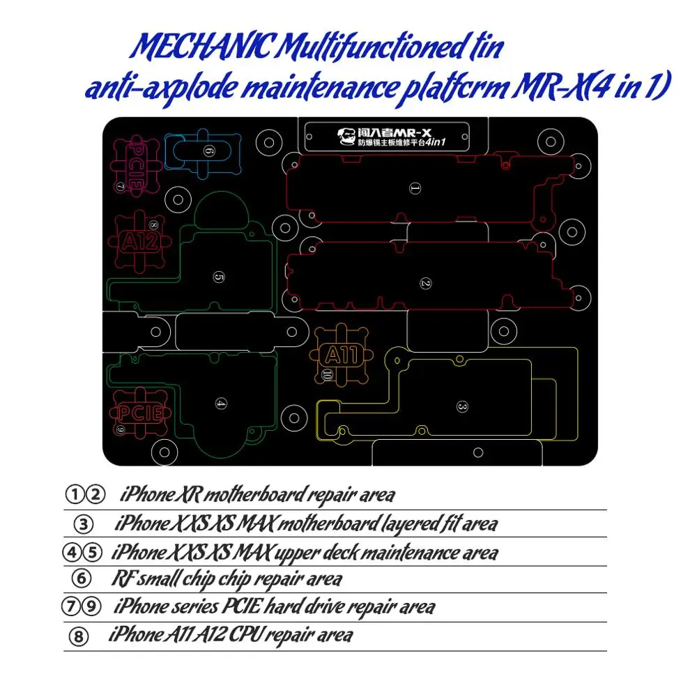 MECHANIC IPhoneX XS MAX XR Взрывозащищенная Оловянная материнская плата ремонт платформы MR-X посадка олова дегумминг многофункциональный инструмент для ремонта