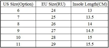 Милые сандалии для девочек; прозрачная обувь; сандалии для девочек и мальчиков; детская обувь; пляжные шлепанцы для девочек; мягкая обувь; сандалии для девочек