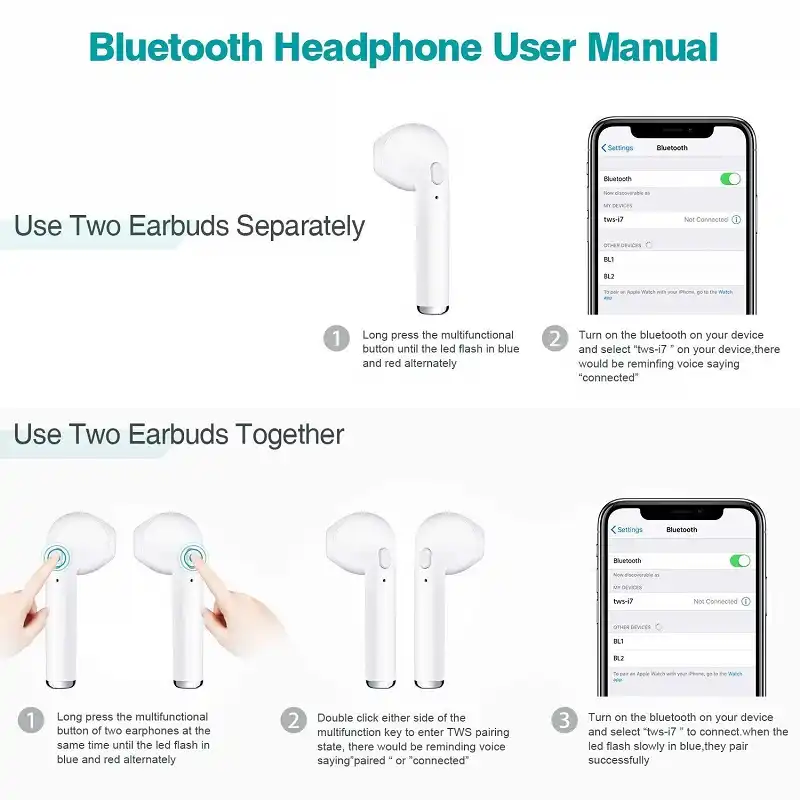 I7s TWS беспроводные Bluetooth наушники для HomTom S9 Plus музыкальные зарядная