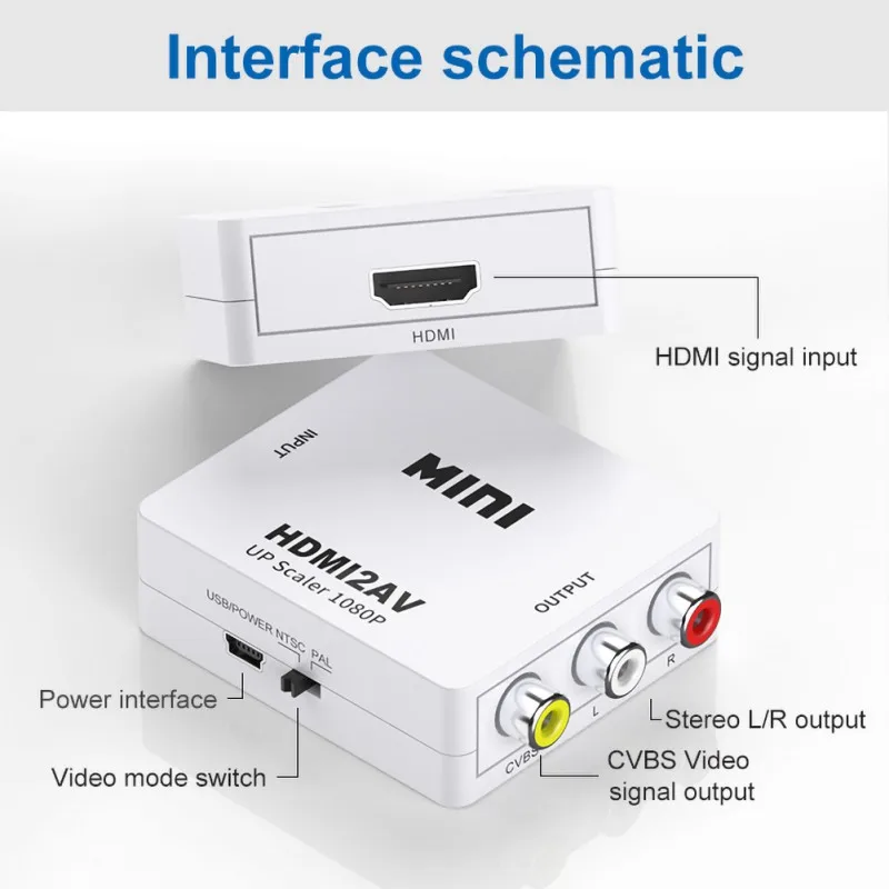 HDMI К AV конвертер RCA Аудио Видео Adap карта памяти 3