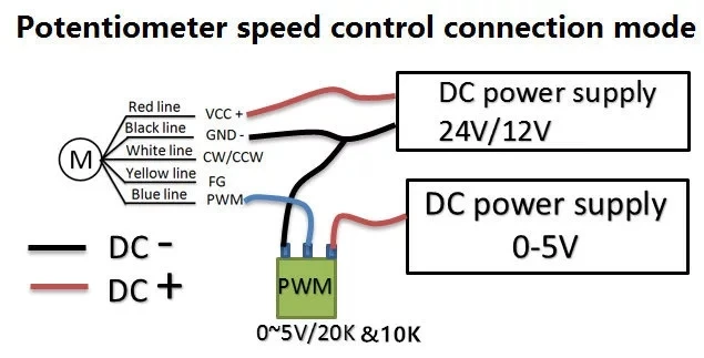 42 мм BLDC4260 DC бесщеточный двигатель постоянного тока с постоянным магнитом планетарный редуктор 12V 24V высокий крутящий момент с определение скорости