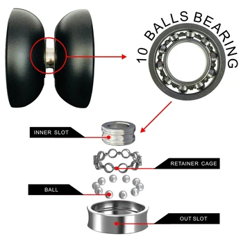 

BEBOOYOYO Professional M2 Aquarius Aluminum Alloy Yo Yo Set Yo-Yo + Glove + 3 Ropes