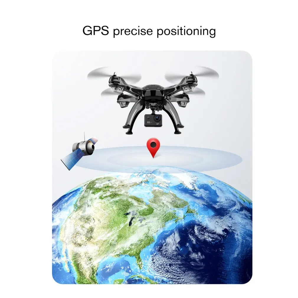 Дрон с GPS с 1080P HD камерой 5G FPV живое видео Радиоуправляемый Дрон Следуйте за мной бесщеточный удерживающий высоту Спортивная камера самолет