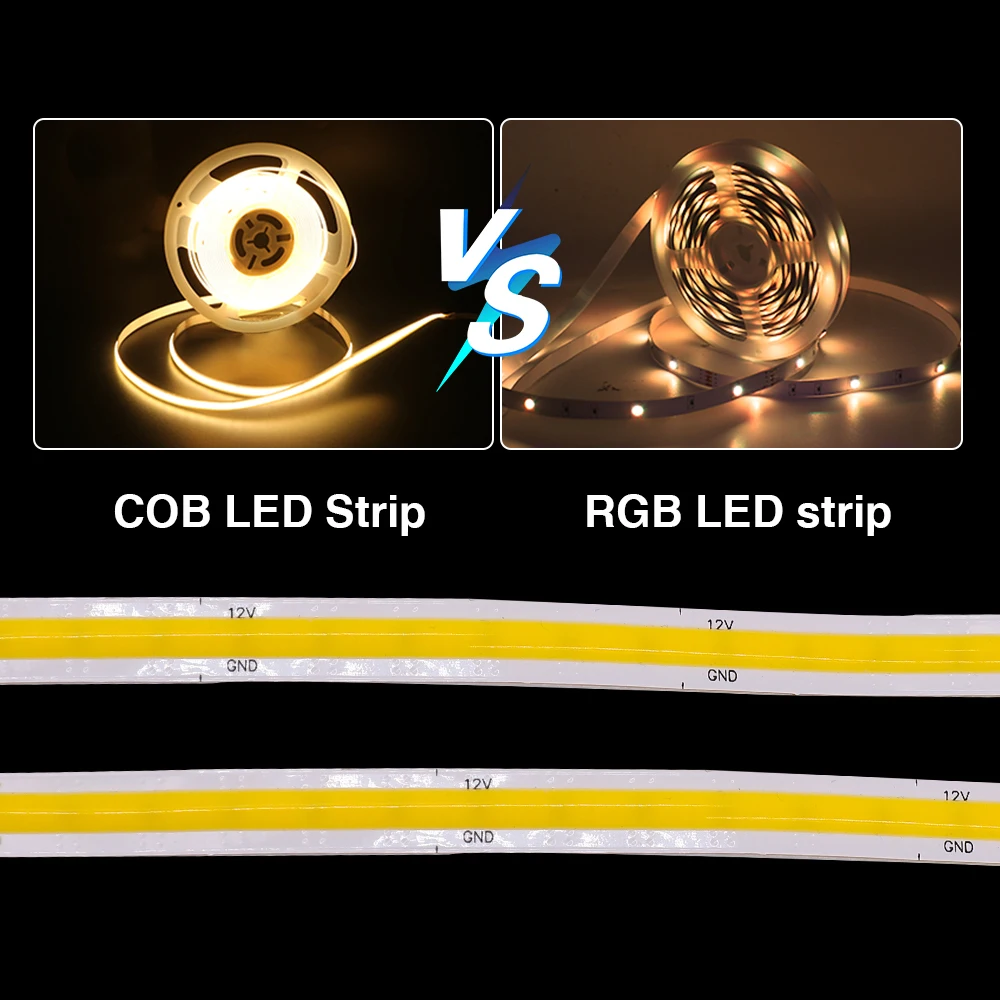 Details about   1M-5M COB LED Strip 12V 24V 384/528LEDs/M Tape Lights Warm White Cabinet Light 