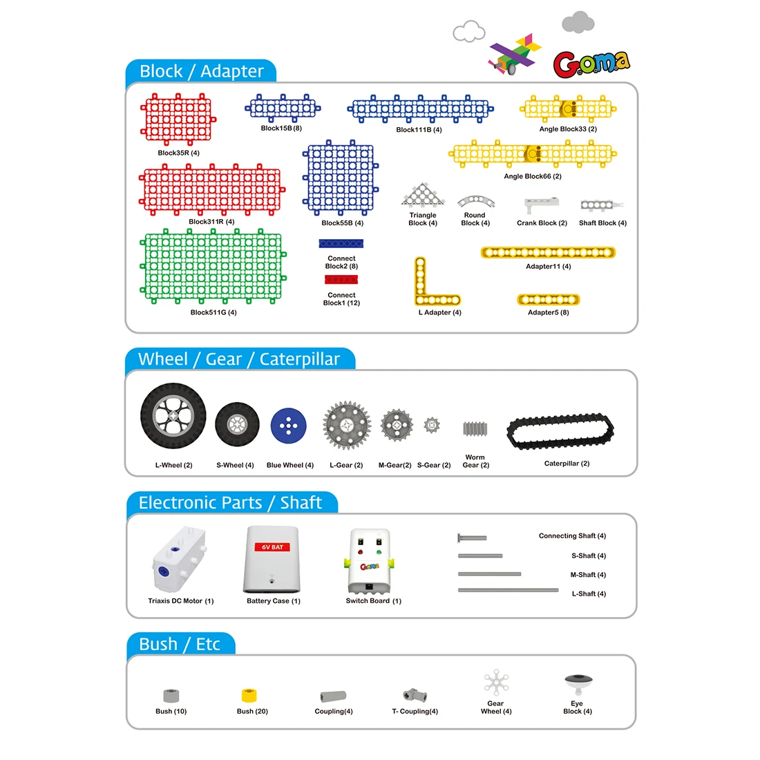 US $147.60 My Robot Time MRT 1Goma Hand Colorful Robots Bulding Block Kit Assembly Educational Robot Toy for Beginner 45 Years Old