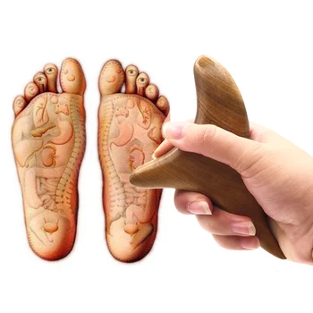 

Triangle Fragrant Wood Massage Scrap Lymphatic Drainage Shiatsu Body Massager Blood Circulation Acupuncture Foot Care Tool