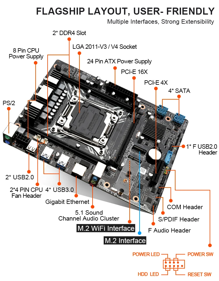 X99-D4_03