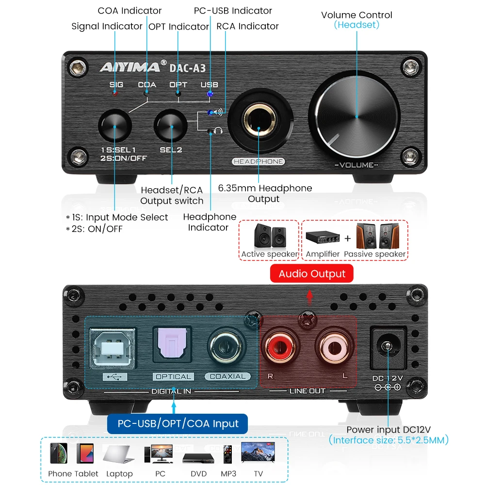 Decodificador de Áudio Aiyima Conversor Decodificador Duplo Embutido Estéreo Amplificador Coaxial Óptico Dac 192khz - Image 2