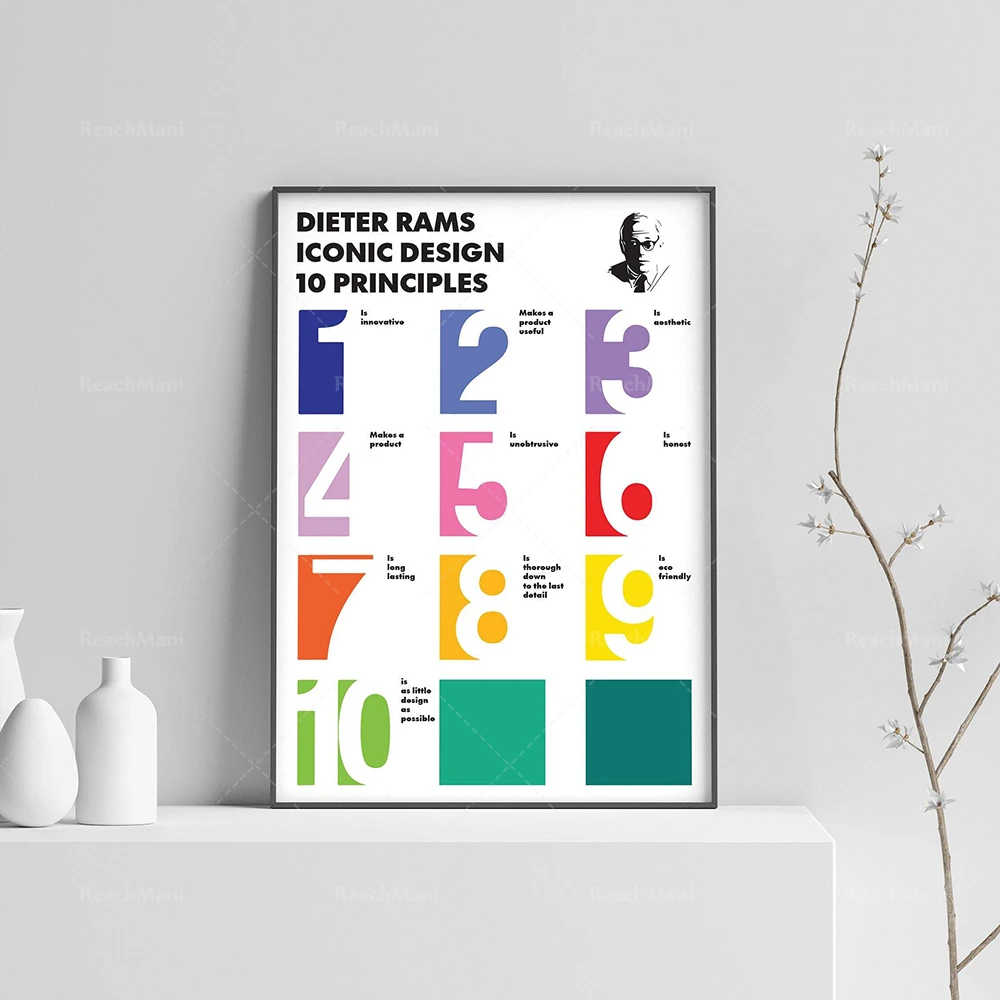 Dieter Rams Iconic Design 10 Principles Poster Typography Print - Painting  & Calligraphy - AliExpress