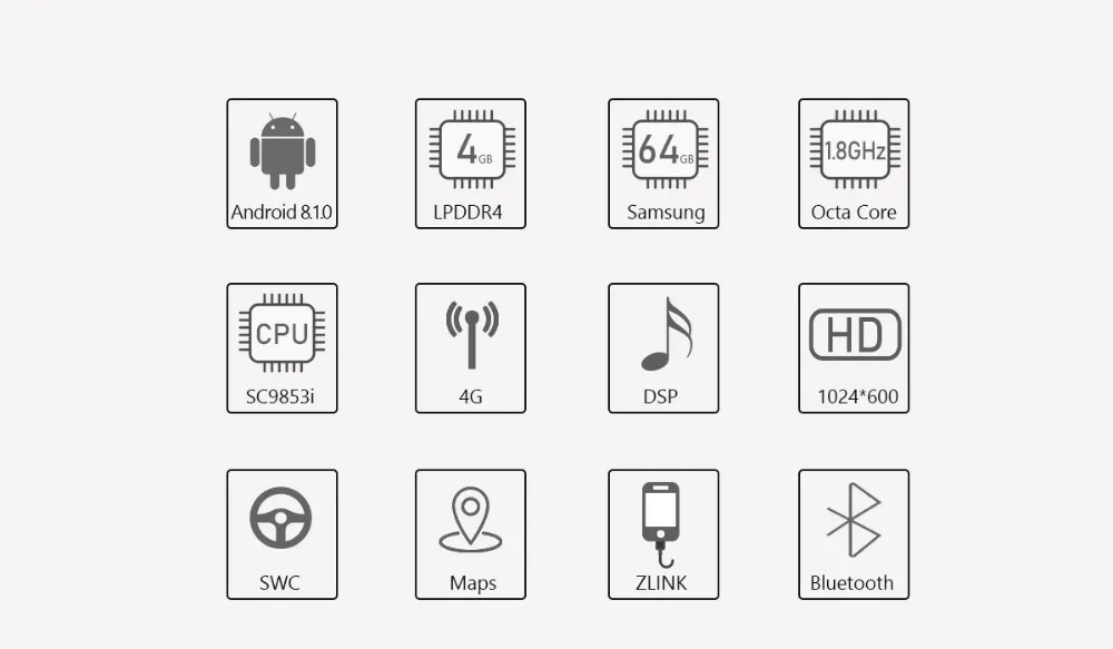 Двойной 2 Din 4 Гб+ 64 Гб Универсальный головное устройство Android 8,1 автомобильный стерео Встроенный 4G модем DSP для Toyota Nissan Honda gps Нет DVD плеер