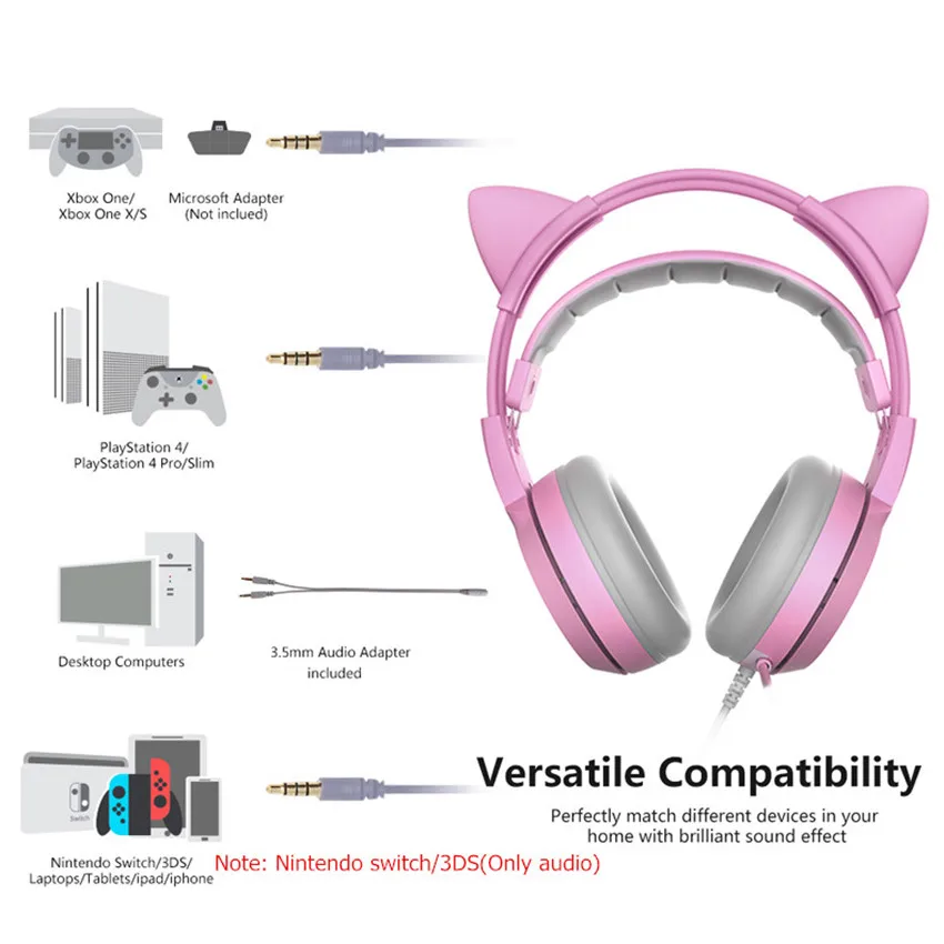 Игровая Гарнитура SOMIC G951S PS4 с кошачьими ушками микрофон ПК наушники для геймеров