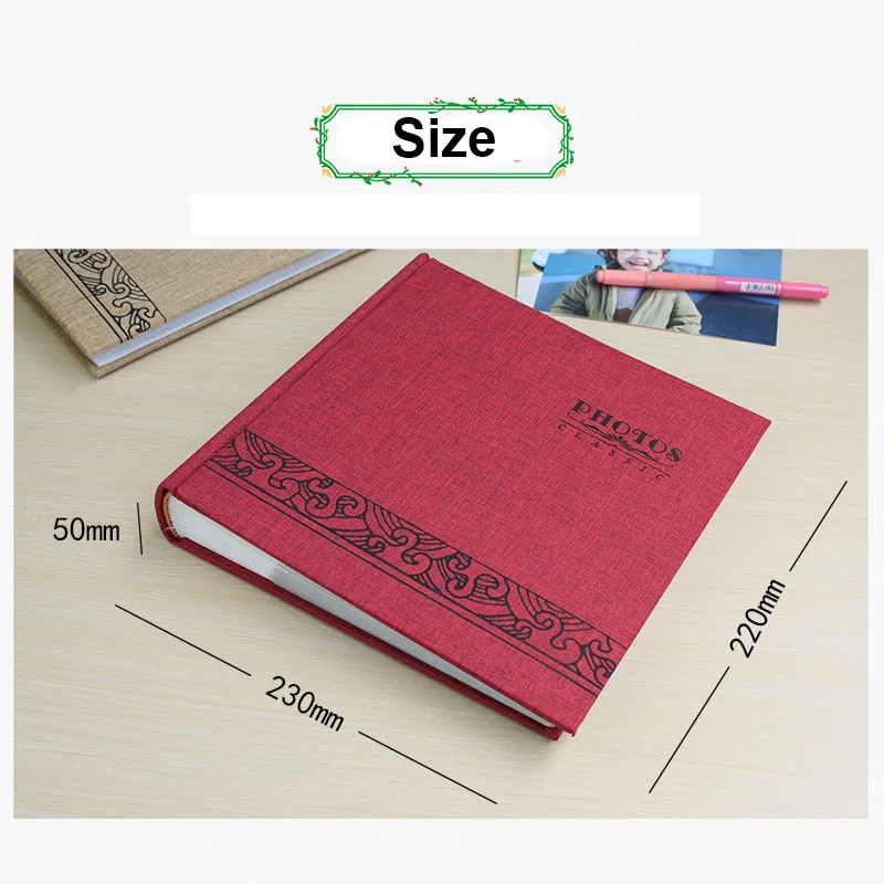 size
